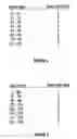 Fig. 06 - Analyzing alpha values for flicker filtering