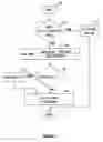 Fig. 07 - Analyzing alpha values for flicker filtering