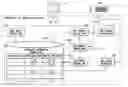 Fig. 01 - Edit tool for line vector data