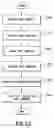 Fig. 14 - Edit tool for line vector data