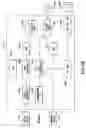 Fig. 17 - Edit tool for line vector data