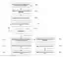 Fig. 01 - System and method for managing and displaying securities market information