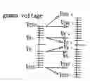 Fig. 01 - Display overdrive method