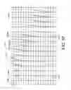 Fig. 53 - Single pulse display driving scheme and display
