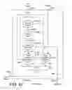 Fig. 57 - Single pulse display driving scheme and display