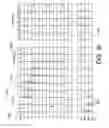 Fig. 44 - Display debiasing scheme and display