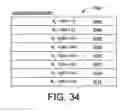 Fig. 48 - Display debiasing scheme and display
