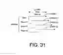 Fig. 45 - Display driving scheme and display