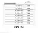 Fig. 48 - Display driving scheme and display