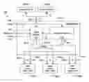 Fig. 01 - System and method for discarding data bits during display modulation