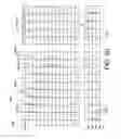 Fig. 44 - System and method for discarding data bits during display modulation