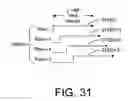 Fig. 45 - System and method for discarding data bits during display modulation