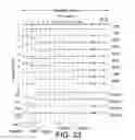 Fig. 47 - System and method for discarding data bits during display modulation