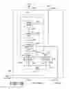 Fig. 49 - System and method for discarding data bits during display modulation