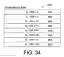 Fig. 48 - System and method for using current pixel voltages to drive display
