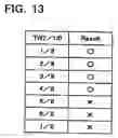 Fig. 13 - Ink jet printer, controlling method for an ink jet printer, and computer program product therefor