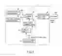 Fig. 03 - Ink jet head driving method and apparatus