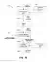 Fig. 13 - Defective imaging element compensation