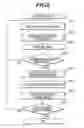 Fig. 09 - Inkjet recording method and inkjet printer