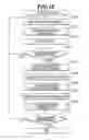Fig. 11 - Inkjet recording method and inkjet printer