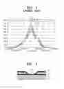 Fig. 02 - Inkjet printer head and fabrication method thereof