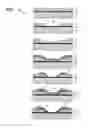 Fig. 05 - Inkjet printer head and fabrication method thereof
