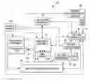Fig. 01 - Method of determining power applied to component(s) of an image forming system