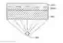 Fig. 01 - Method for manufacturing color filter