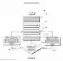 Fig. 05 - Inventory management for distribution of items in printed format