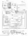 Fig. 08 - Inventory management for distribution of items in printed format