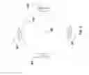 Fig. 04 - Composite surveillance camera system