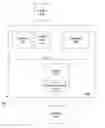 Fig. 01 - System and method for secure digital video