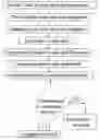 Fig. 01 - Method and system for analyzing fixed-camera video via the selection, visualization, and interaction with storyboard keyframes