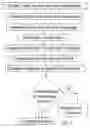 Fig. 09 - Method and system for analyzing fixed-camera video via the selection, visualization, and interaction with storyboard keyframes