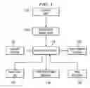 Fig. 05 - PDA compatible text scanner