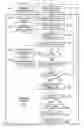 Fig. 06 - PDA compatible text scanner
