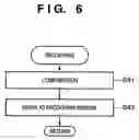 Fig. 07 - Image sensing apparatus and image processing method