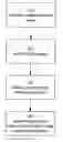 Fig. 01 - End-to-end design of electro-optic imaging systems