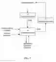 Fig. 09 - End-to-end design of electro-optic imaging systems