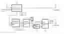 Fig. 01 - Transmission method, transmission system, sending device and reception device