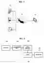 Fig. 04 - Apparatus and method for providing QoS of AV streams
