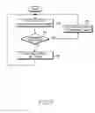 Fig. 07 - Multichannel video reception apparatus and method for digital broadcasting