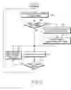 Fig. 08 - Multichannel video reception apparatus and method for digital broadcasting