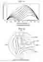 Fig. 08 - Liquid crystal display device