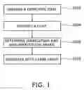 Fig. 02 - Method and apparatus for repairing a liquid crystal panel