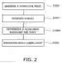 Fig. 03 - Method and apparatus for repairing a liquid crystal panel