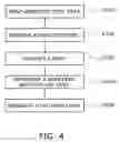 Fig. 05 - Method and apparatus for repairing a liquid crystal panel