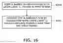 Fig. 17 - Method and apparatus for repairing a liquid crystal panel