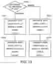 Fig. 20 - Method and apparatus for repairing a liquid crystal panel