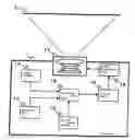 Fig. 01 - Projector and focus adjustment method